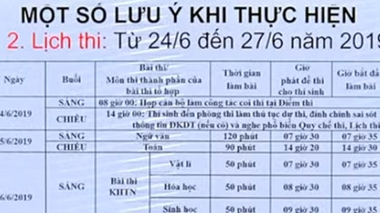 Kỳ thi THPT quốc gia năm 2019 sẽ diễn ra từ ngày 25 đến 27-6