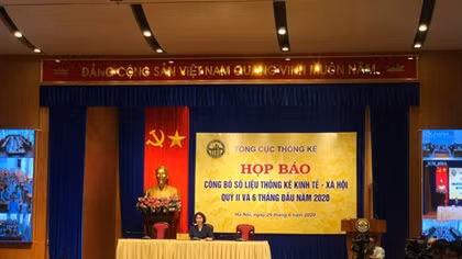 GDP 6 tháng đầu năm 2020 ước tính tăng 1,81%