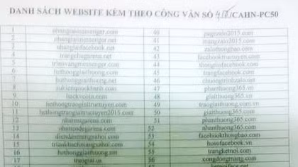 Công bố 'danh tính' các website lừa đảo