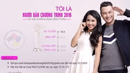 Khởi động cuộc thi “Tôi là người dẫn chương trình”