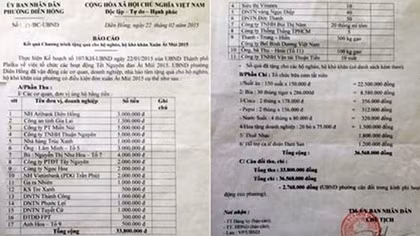UBND phường Diên Hồng, TP Pleiku đã thu hồi quyết định sa thải nhân viên thủ quỹ