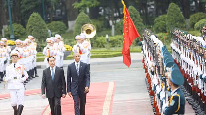 Xung lực phát triển