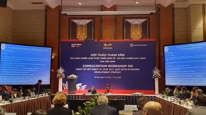Khơi thông các tiềm năng để phát triển nhanh, bền vững