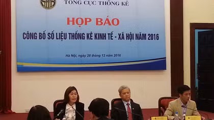 Năm 2016, GDP ước tính tăng 6,21%