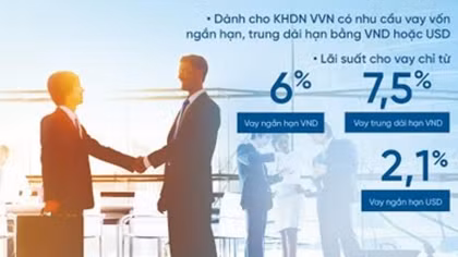 VietinBank là đối tác tin cậy của doanh nghiệp vừa và nhỏ