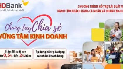 HDBank giảm lãi suất trung bình 1% cho các lĩnh vực ưu tiên, lĩnh vực, địa bàn bị ảnh hưởng COVID-19