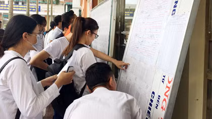 Cả nước có 204 bài thi thay đổi kết quả sau phúc khảo