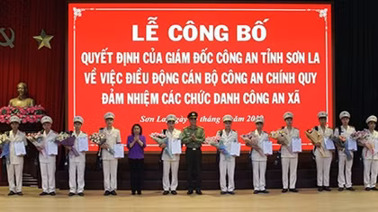 Bồi dưỡng nghiệp vụ cho cán bộ đảm nhiệm các chức danh Công an xã năm 2019