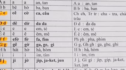 Ý tưởng cải tiến chữ Quốc ngữ đã có từ đầu thế kỷ thứ XX