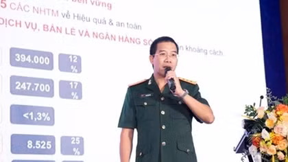Ngân hàng quân đội hoàn thành 50.5% kế hoạch lợi nhuận năm