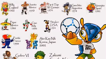 Điểm danh "tổ tiên" của Linh vật World Cup 2018 Zabivaka 