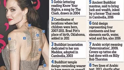 Angelina Jolie bật mí về 20 hình xăm trên cơ thể 