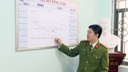 Đại úy Lê Thành Trung và những trận đánh án ma túy
