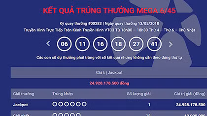 Cuối tuần số đỏ trúng độc đắc Vietlott gần 25 tỷ
