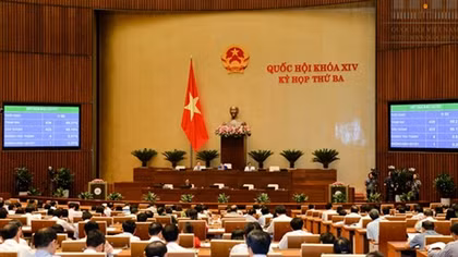 Tranh luận xung quanh quyền thu giữ tài sản bảo đảm