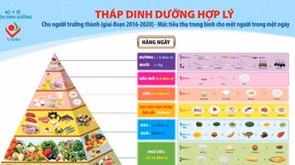 Bác sĩ gợi ý thức uống tốt cho sức khỏe giúp tăng sức đề kháng