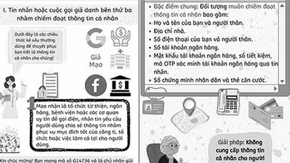 Cuốn sách tranh giúp người già tránh bẫy lừa đảo qua mạng
