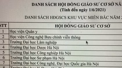 Lực lượng CAND có 2 Hội đồng Giáo sư cơ sở