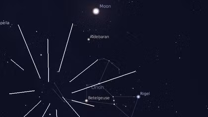 Việt Nam sắp đón mưa sao băng Orionids
