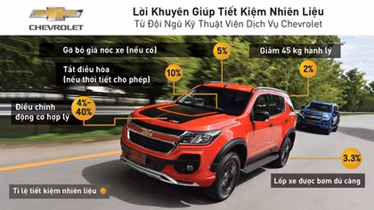 Làm thế nào để lái xe tiết kiệm nhiên liệu?