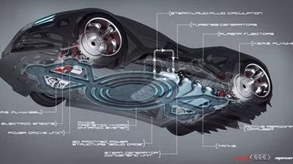 Khám phá mẫu concept xe hơi năng lượng hạt nhân đầu tiên