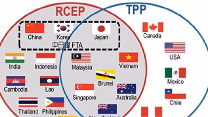 RCEP sẽ thay thế TPP