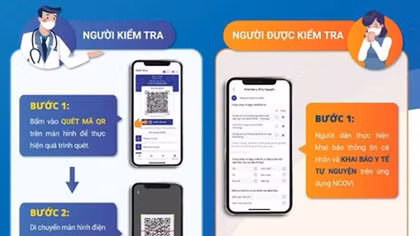Ứng dụng NCOVI thêm tính năng hỗ trợ kiểm tra sức khỏe