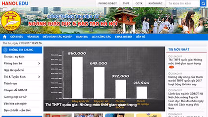 Hướng dẫn 3 cách xem điểm thi vào lớp 10