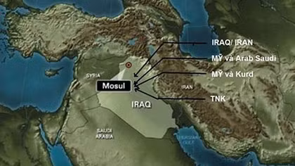 Iraq và cuộc tranh giành ảnh hưởng của các nước lớn