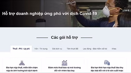 Trang web hỗ trợ doanh nghiệp ứng phó với COVID-19