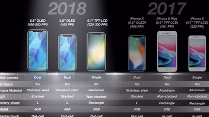 Rò rỉ hình ảnh iPhone X giá rẻ, công nghệ mới