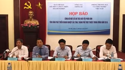 Cả nước chỉ có 570.000 doanh nghiệp… đang thực sự hoạt động