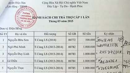 Một cán bộ xã giả chữ ký người chết để "ăn chặn" tiền thờ cúng