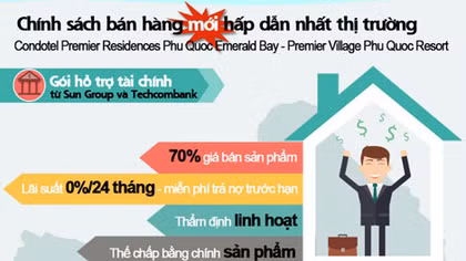 Trao tận tay cơ hội vàng đầu tư vào BĐS nghỉ dưỡng Nam Phú Quốc