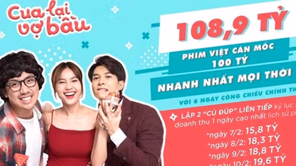 Thực hư phim Việt đạt doanh thu 100 tỷ
