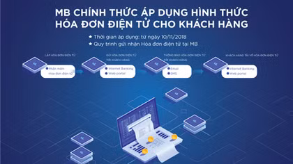 MB áp dụng hóa đơn điện tử từ 10-11-2018