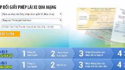 Đề nghị Tổng cục Đường bộ chuyển giao phần mềm đổi giấy phép lái xe cấp độ 4