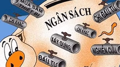 Bội chi ngân sách năm 2020 được kiểm soát chặt chẽ
