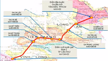 Các địa phương đồng thuận việc xây dựng tuyến đường sắt TP Hồ Chí Minh - Cần Thơ