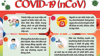 Việt Nam xây dựng 6 biện pháp phòng dịch COVID-19 mới