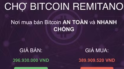 Bitcoin “điên loạn”: Rủi ro nào chờ nhà đầu tư?