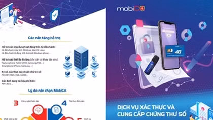 MobiFone sát cánh cùng Chính phủ đẩy nhanh tiến trình chuyển đổi số