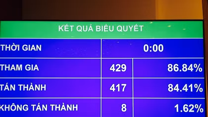 Giữ quy định cho phép VAMC đấu giá nợ xấu trong Luật Đấu giá tài sản