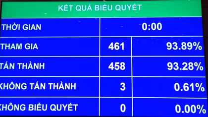 Ngành nông nghiệp được giao chỉ tiêu tăng trưởng tối thiểu 3% trong năm nay