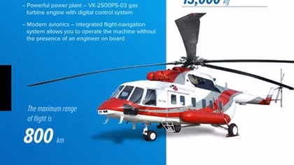 Nga thử nghiệm trực thăng Mi-171A2 trong thời tiết âm 50 độ