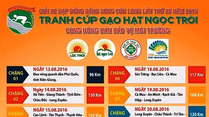Giải Xe đạp Đồng bằng sông Cửu Long lần thứ 25 năm 2016 