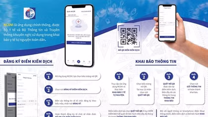 Ứng dụng khai báo y tế NCOVI có thêm tính năng