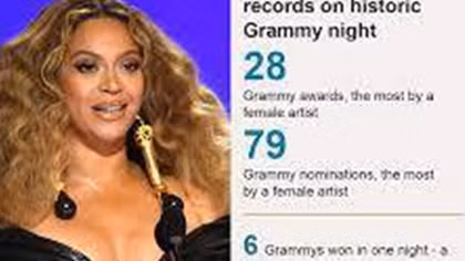 Nữ ca sĩ được trao nhiều giải thưởng Grammy nhất