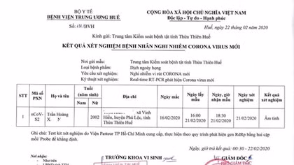 Nữ sinh tử vong sau khi sốt tại Huế có kết quả âm tính với Covid-19