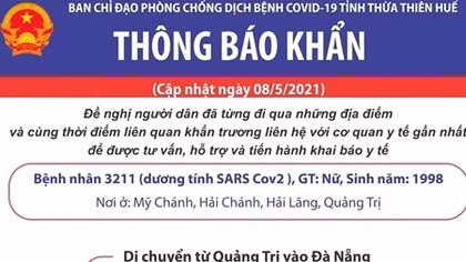 Thừa Thiên Huế thông tin trường hợp nữ bệnh nhân dương tính SARS-CoV-2